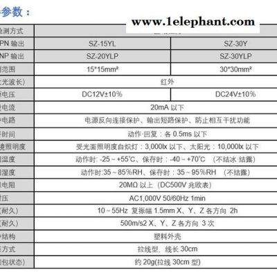 科力测量计数光电计数开关水滴油滴颗粒检测包装机计数开关液滴管点滴计数滴液管滴液预警提醒护士换液可设定滴液数图7