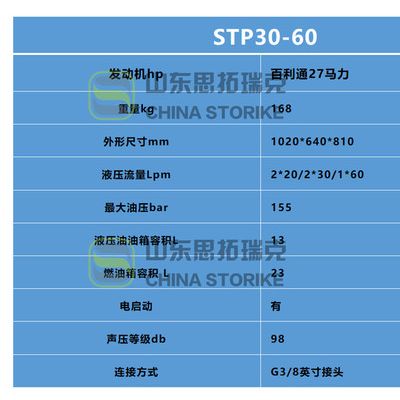 思拓瑞克STP30-60 27HP大马力 野外施工作业 防爆防触电 便携移动液压动力站 双出双控 厂家供货图7