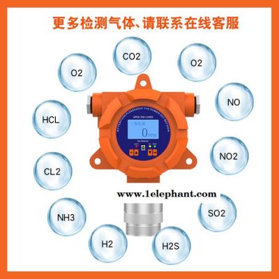 普利通PLT119-O2 固定式氧气浓度探测器 固定式氧气报警仪O2 氧气含量报警器图2