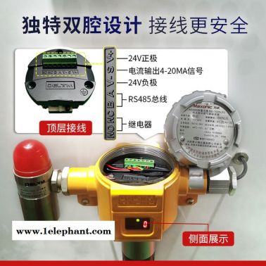 工业用氧气报警器生产厂家