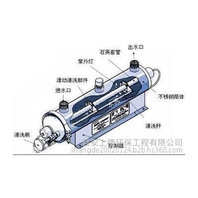 西安紫外线灭菌器图3