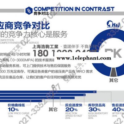 供应H&J防电弧雨衣 防电弧头套图3
