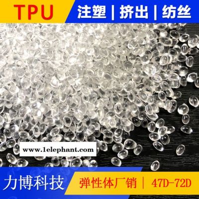 TPU塑胶雨衣原料图4