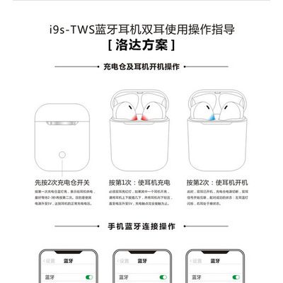 i9s/i11/F11/i12mini蓝牙耳机耳塞式无线TWS真立体耳机苹果弹窗安卓通用耳机支持Siri图4