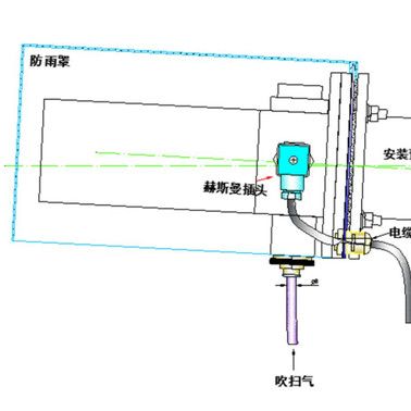 CEMS烟尘仪 CEMS粉尘仪 CEMS配件 烟尘在线监测仪 粉尘浓度测量仪