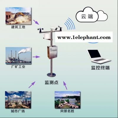 沃众VOZ-YCJC扬尘噪声 扬尘在线监测系统 PM2.5M10噪声粉尘扬尘在线监测图4