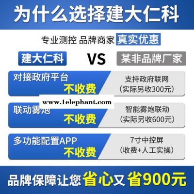 建大仁科工地扬尘监测系统噪声噪音实时在线PM2.5PM10环境检测仪监测系统图5
