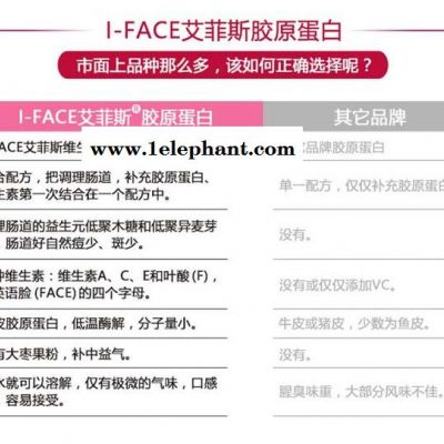 艾菲斯 维生素胶原蛋白固体饮料255克  祛斑除皱小能手图2