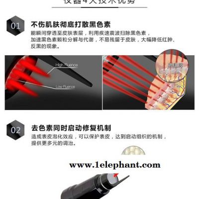 震澳ZA-Y85 皮秒,皮秒激光生产厂家,广州皮秒激光祛斑图2