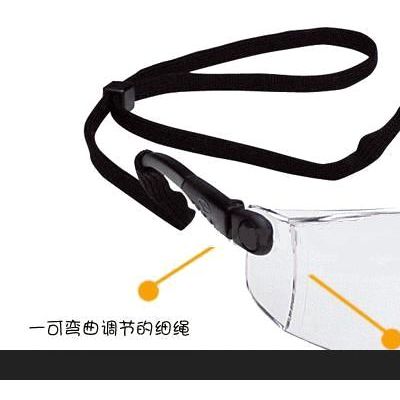 霍尼韦尔 OP-Tema防沙尘眼镜%1004947防雾防冲击眼罩%防护眼镜图2