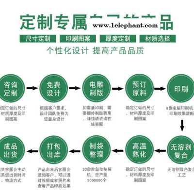 厂家专业生产 防护服纸塑袋现货 防护服包装袋 拉链自封口罩袋图2