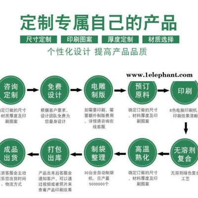 厂家批发免费设计 透析纸口罩袋 防护服现货 防护服包装袋图3