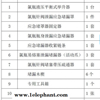 昔友钢瓶泄露抢修GS1钢瓶堵漏修补钢瓶堵漏器钢瓶堵漏应急工具套装快速不停车密封图2