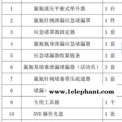 昔友钢瓶堵漏器钢瓶堵漏应急工具钢瓶带压堵漏工具钢瓶泄露抢修GS1钢瓶堵漏修补图2