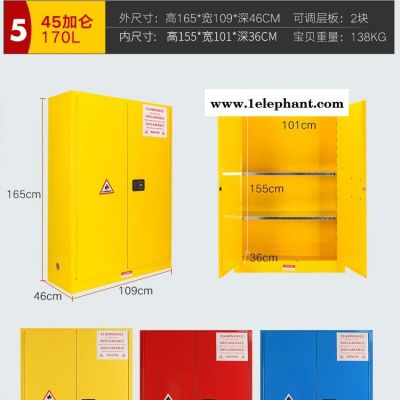 涂料安全柜防爆柜 防火防泄漏安检消防器材安全柜图5