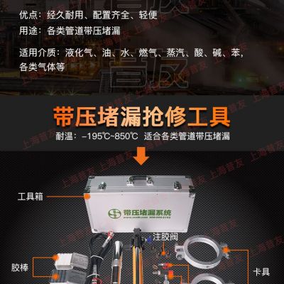 昔友牌液化气站应急抢修堵漏工具超高压注胶枪  胶州供应图2