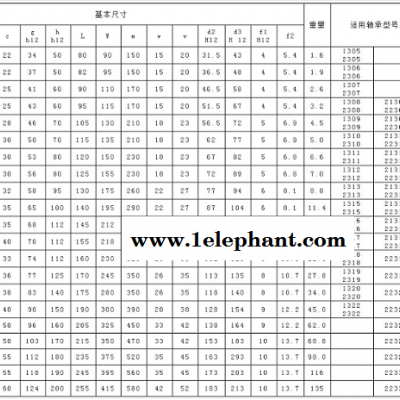 市场价格口罩机轴承直线轴承带环形座 现货供应图3