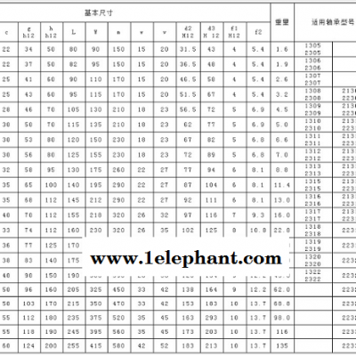 市场价格口罩机轴承直线轴承带环形座 现货供应图5