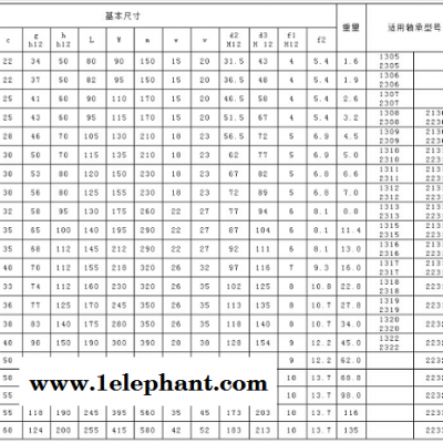 生产厂家口罩机轴承UC304UC305UC306带滑块座 定制图9