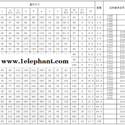 市场价格口罩机轴承UCP304UCP305UCP306带滑块座 定制图5