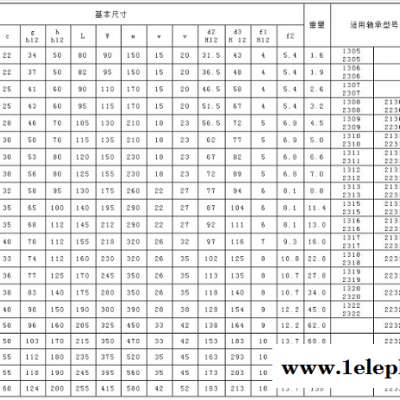 市场价格口罩机轴承深沟球轴承带环形座 定制图10