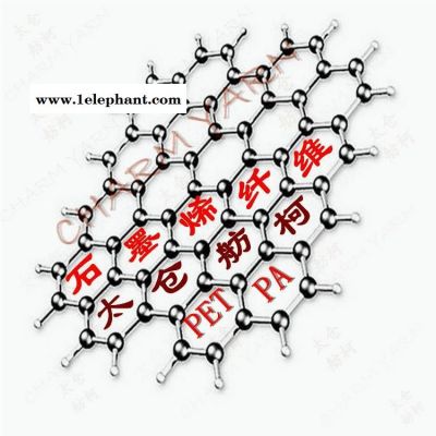 咖啡碳纱线厂家、白色咖啡碳纱线、灰色咖啡碳纱线图2