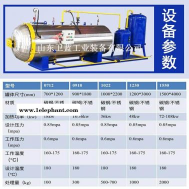 山东卫蓝研制湿化机采用高温高压灭菌技术将病原体完全杀灭