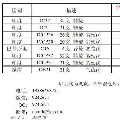 棉纱 纱线 印度TT品牌21s精梳针织棉纱现货 TT21CH