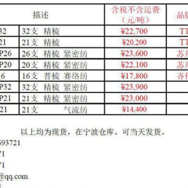 棉纱 纱线 印度TT品牌21s精梳针织棉纱现货 TT21CH