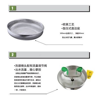 304不锈钢立式紧急洗眼器图2