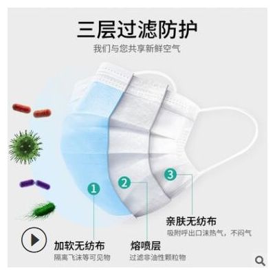 学生幼儿一次性口罩三层防护过滤50片装含熔喷布印花版 儿童口罩图2