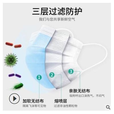 白护美三层四色防尘过滤防护含熔喷河南源头工厂现货 一次性口罩图2