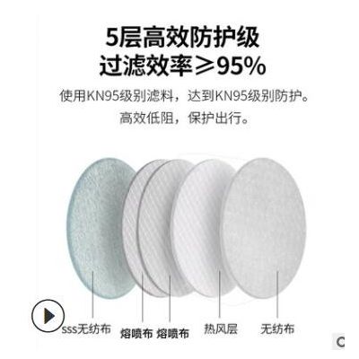 现货KN95口罩5层透气防尘防雾霾双熔喷布kn95口罩过滤面罩防护N95图2
