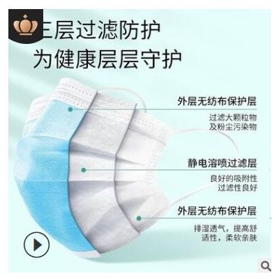 厂家批发定制高效过滤防护防尘三层无纺布含熔喷布一次性口罩工厂图2