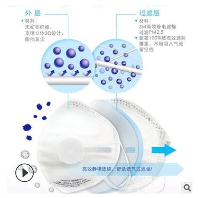 FFP1/2/3杯型日常防护口罩带蓝色阀门或不带阀防尘防颗粒防雾霾图3