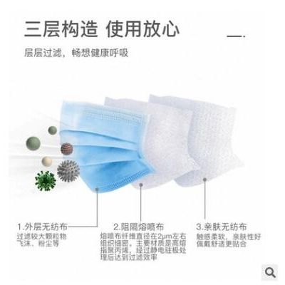 厂家直销现货三层一次性无纺布蓝色防护口罩民用50只装抗菌防疫图3