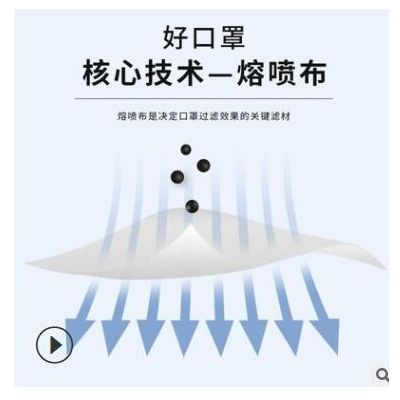 一次性四层活性炭防护口罩成人民用无纺布黑灰色含熔喷布图2