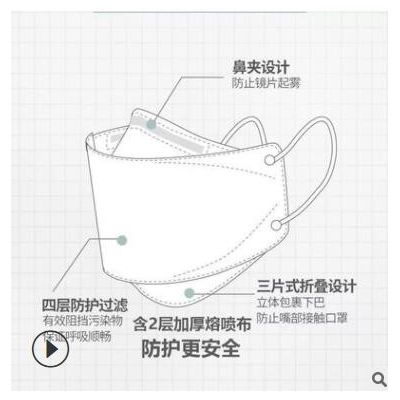 成人KF94鱼形口罩 鱼嘴型柳叶型折叠韩版KF94独立包装图2