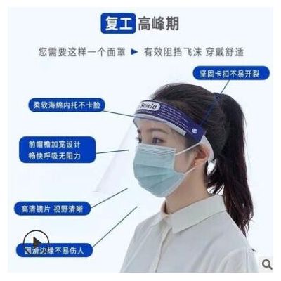成人海绵款防护面罩防飞沫防油贱防水防风护目双面防雾隔离面罩图3