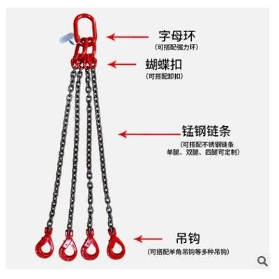 起重链条吊索具吊钩双腿四腿挂钩吊具行车吊车模具G80锰钢吊链图2