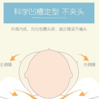 婴儿枕头防偏头定型枕0-1岁新生儿童宝宝矫正头型3-6个月纠正偏头图2