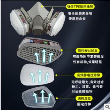 6200防毒面具面罩喷漆甲醛化工农药防尘毒口罩套装劳保用品