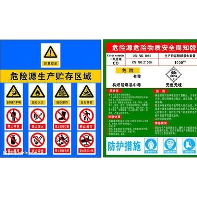 夜光标牌铝标牌 搪瓷标示牌电力不锈钢标示牌图3
