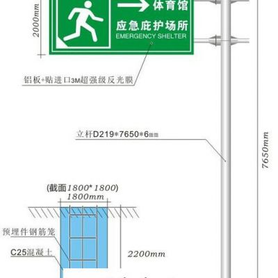 (**)** 消防安全夜光标牌图7