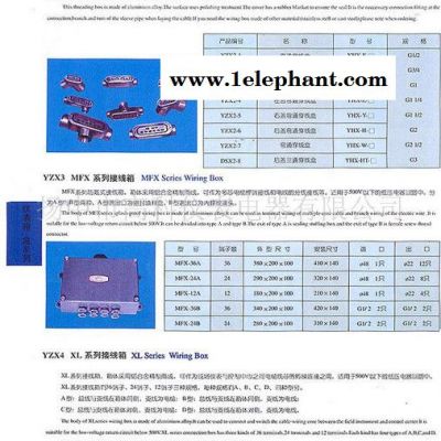 高科仪表1 四通穿线盒   铝合金穿线盒    铝合金穿线盒