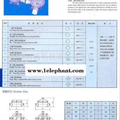 高科仪表1 四通穿线盒   铝合金穿线盒    铝合金穿线盒图7