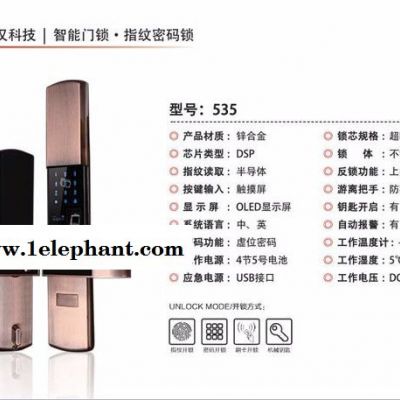 坚不可摧535-防水-防火-防盗-放小③-防猫眼-防儿童-现代化设计图2