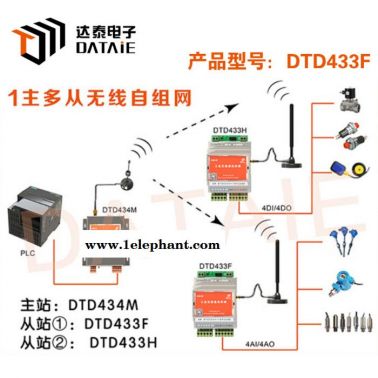 达泰 无线模拟量信号测控终端DTD433F 无线数据采集器 PLC无线通信模块 无线模拟量终端