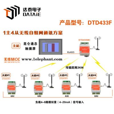 达泰 无线模拟量信号测控终端DTD433F 无线数据采集器 PLC无线通信模块 无线模拟量终端图4
