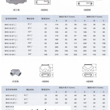 防爆穿线盒（元宝、三通、左右弯、直通）型号 价格 专业生产 广东**